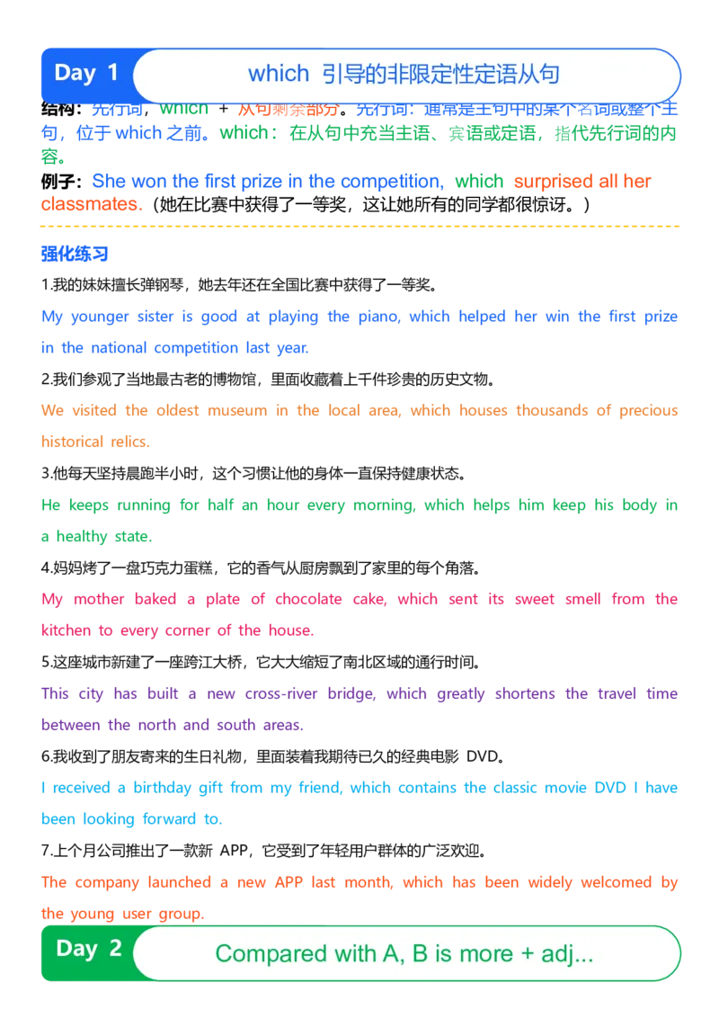 高中英语作文提分特训-21天高分句型仿写（参考答案）_123高中英语作文提分特训-21天高分句型仿写_word版