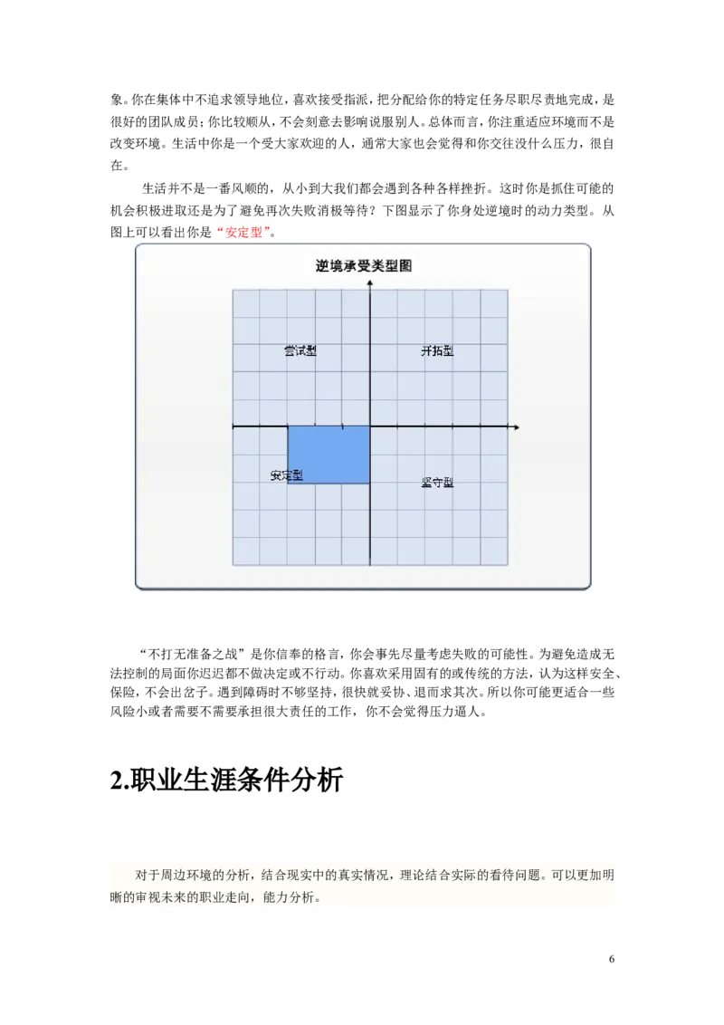 英语专业职业生涯规划_E6-职业规划_40英语专业