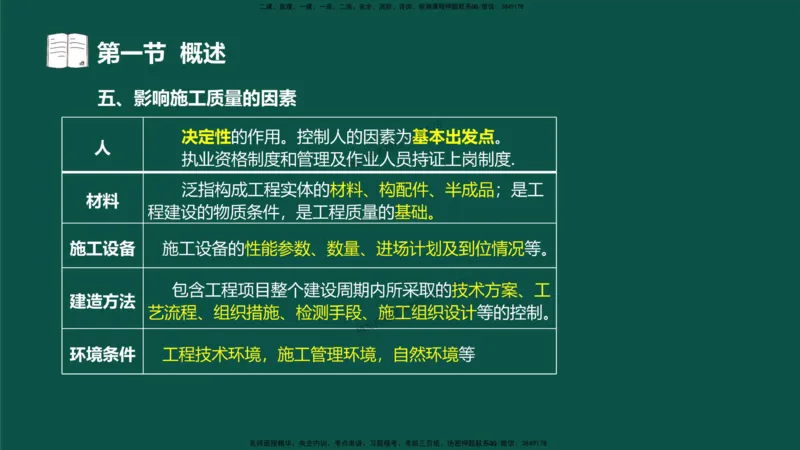 07-质量控制第二章-第一节-概述（二）_监理工程师_2025监理工程师_2025年监理工程师SVIP_2025年监理水利控制SVIP_02-基础精讲✿高端面授✿深度强化_讲义