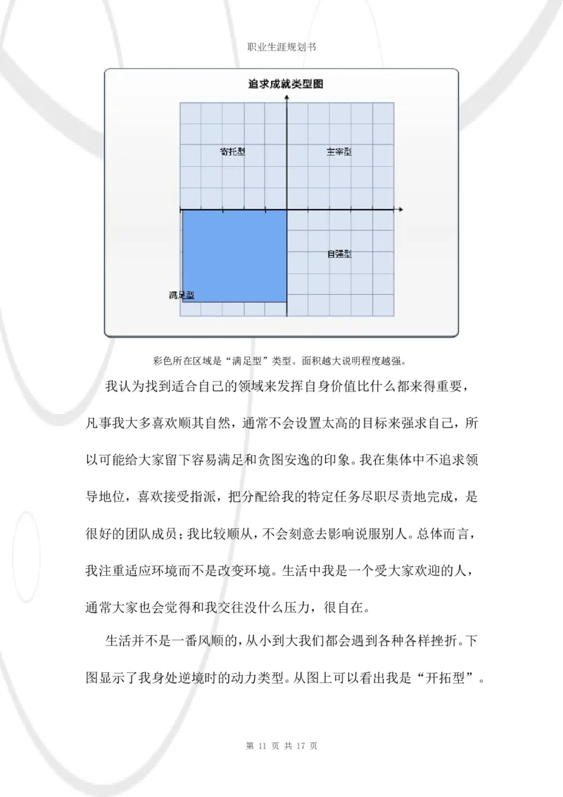 结构工程师职业生涯规划书_E6-职业规划_39建筑学专业