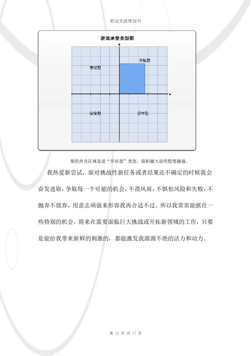 结构工程师职业生涯规划书_E6-职业规划_39建筑学专业