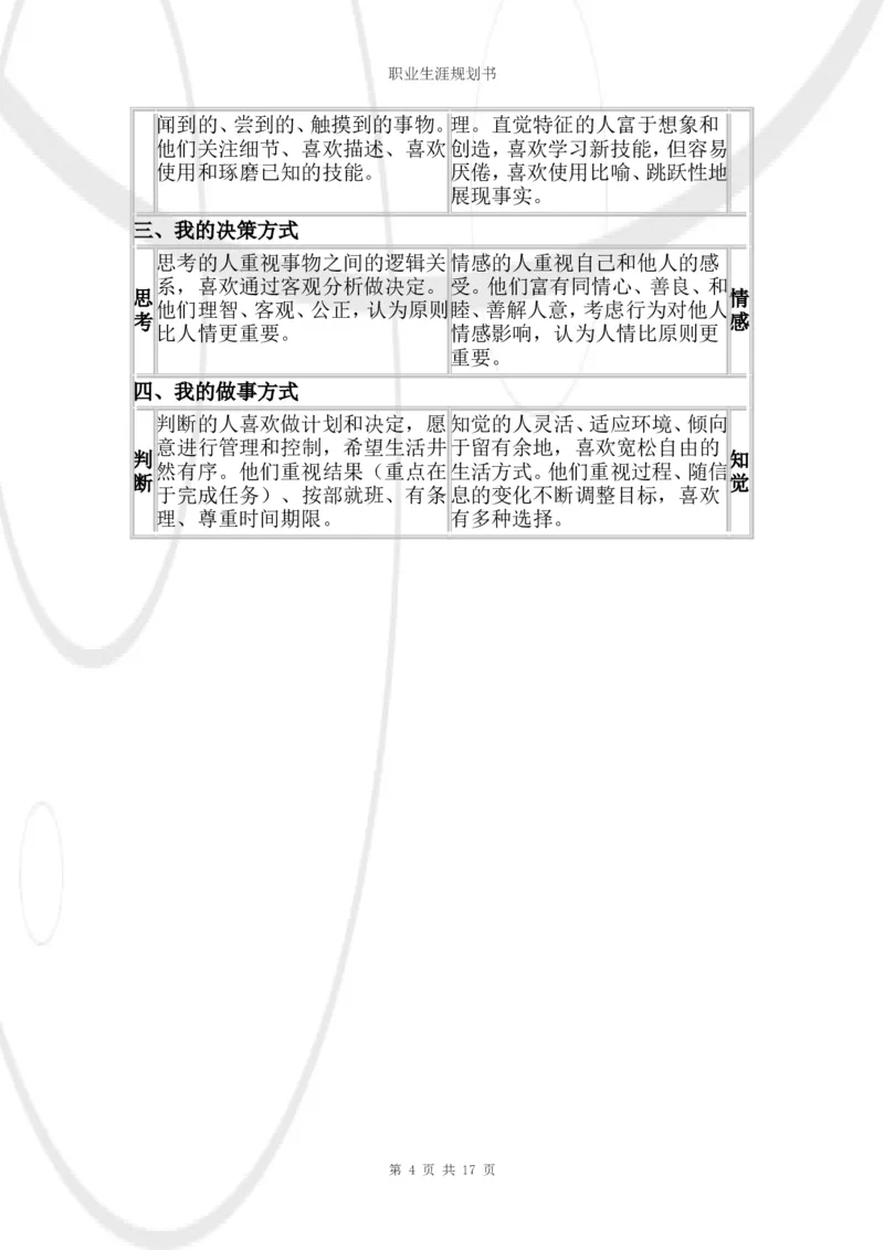结构工程师职业生涯规划书_E6-职业规划_39建筑学专业