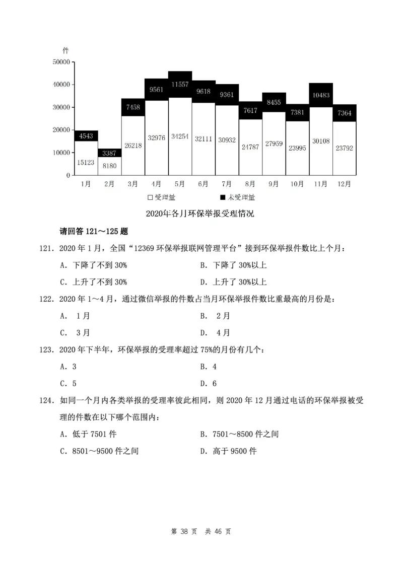 （12）四海23下半年2期套题班《行测》（22执法）（副省）叛逆小樱桃叛逆小樱桃_2026考公资料_花生十三合集_2024+2023年资料_套题班2024花生、飞扬套题班2期_试卷_行测试卷