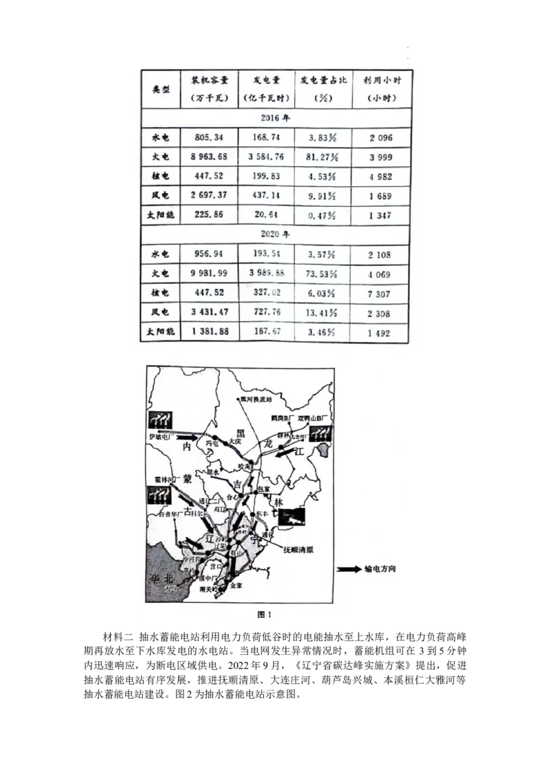 2024届辽宁省名校联盟(东北三省联考)高三下学期3月联考地理试题_2024年3月_013月合集_2024届辽宁省名校联盟高三下学期3月份联合考试_辽宁省名校联盟2024届高三下学期3月份联合考试地理
