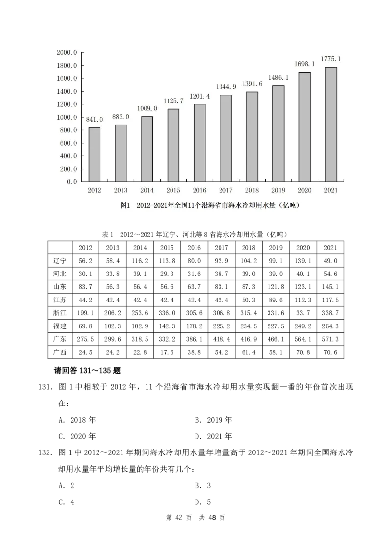 （10）四海23下半年2期套题班《行测》（23湖北）（副省）叛逆小樱桃叛逆小樱桃_2026考公资料_花生十三合集_2024+2023年资料_套题班2024花生、飞扬套题班2期_试卷_行测试卷