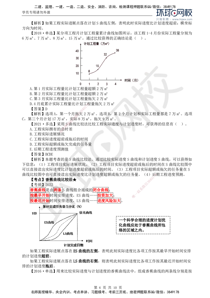 15.进度：第四章第二节实际进度与计划进度的比较方法_监理工程师_2025监理工程师_2025年监理工程师SVIP_2025年监理土建控制SVIP_02-基础精讲✿高端面授✿深度强化