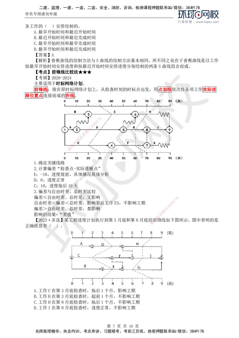 15.进度：第四章第二节实际进度与计划进度的比较方法_监理工程师_2025监理工程师_2025年监理工程师SVIP_2025年监理土建控制SVIP_02-基础精讲✿高端面授✿深度强化