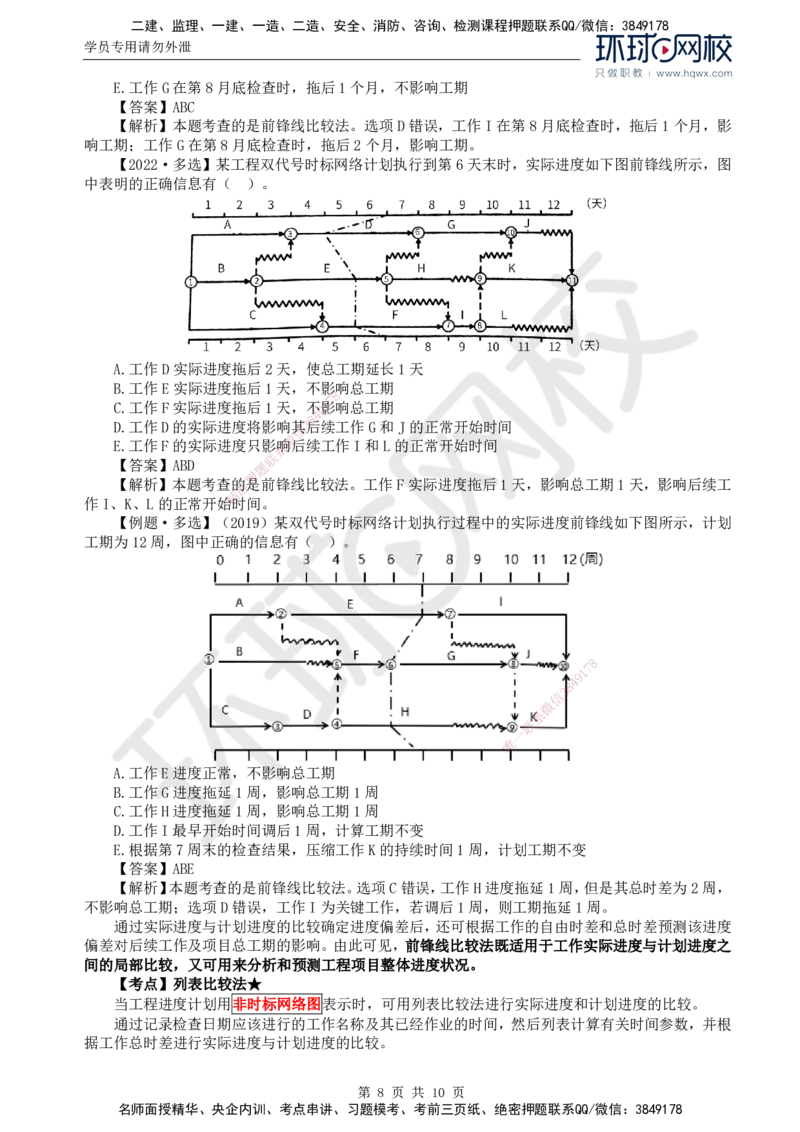 15.进度：第四章第二节实际进度与计划进度的比较方法_监理工程师_2025监理工程师_2025年监理工程师SVIP_2025年监理土建控制SVIP_02-基础精讲✿高端面授✿深度强化