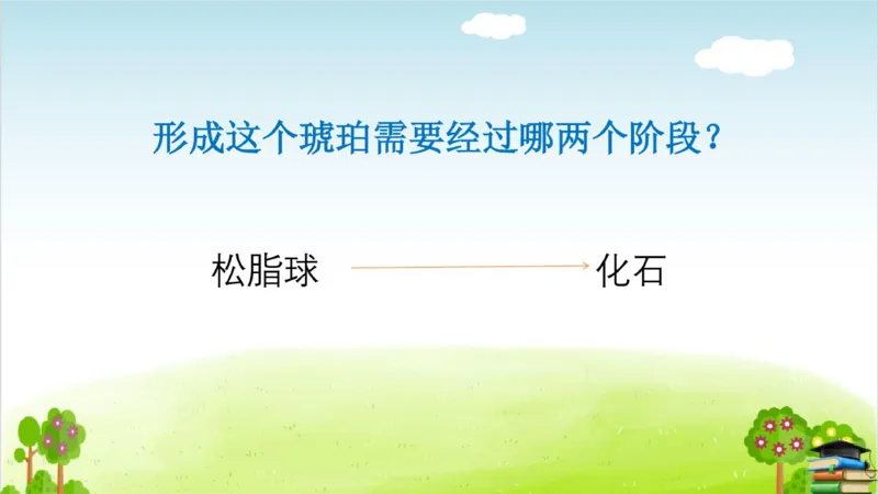 (全套课件)部编版语文四年级下册全册课件ppt_小学1-6年级全部试卷_语文_四年级_3-9-2、小学四年级语文下册_3-9-2-3、课件、讲义、教案