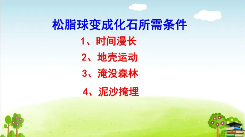 (全套课件)部编版语文四年级下册全册课件ppt_小学1-6年级全部试卷_语文_四年级_3-9-2、小学四年级语文下册_3-9-2-3、课件、讲义、教案