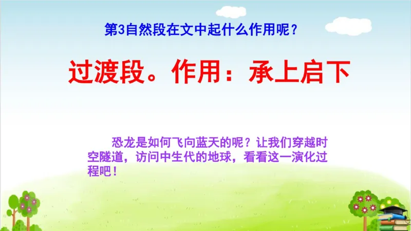 (全套课件)部编版语文四年级下册全册课件ppt_小学1-6年级全部试卷_语文_四年级_3-9-2、小学四年级语文下册_3-9-2-3、课件、讲义、教案