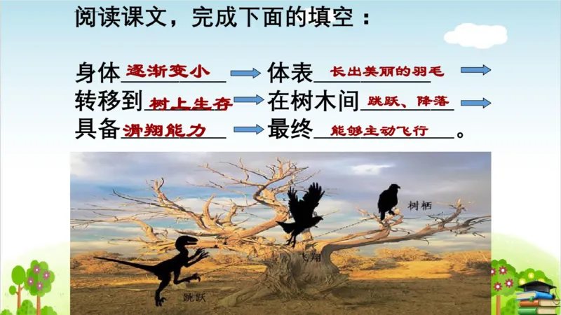 (全套课件)部编版语文四年级下册全册课件ppt_小学1-6年级全部试卷_语文_四年级_3-9-2、小学四年级语文下册_3-9-2-3、课件、讲义、教案