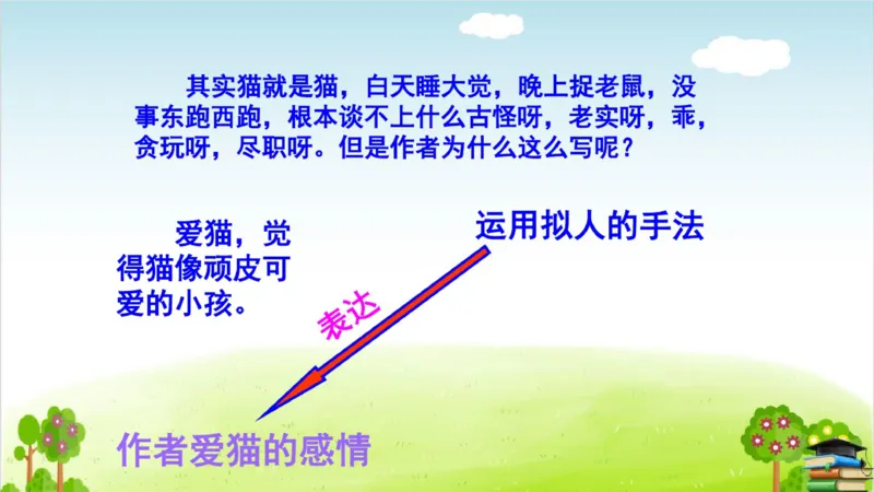 (全套课件)部编版语文四年级下册全册课件ppt_小学1-6年级全部试卷_语文_四年级_3-9-2、小学四年级语文下册_3-9-2-3、课件、讲义、教案