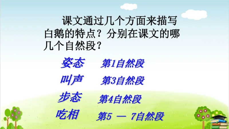 (全套课件)部编版语文四年级下册全册课件ppt_小学1-6年级全部试卷_语文_四年级_3-9-2、小学四年级语文下册_3-9-2-3、课件、讲义、教案