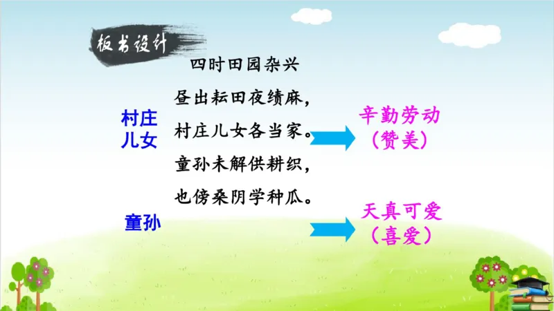 (全套课件)部编版语文四年级下册全册课件ppt_小学1-6年级全部试卷_语文_四年级_3-9-2、小学四年级语文下册_3-9-2-3、课件、讲义、教案