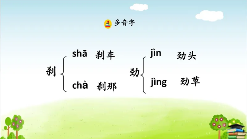 (全套课件)部编版语文四年级下册全册课件ppt_小学1-6年级全部试卷_语文_四年级_3-9-2、小学四年级语文下册_3-9-2-3、课件、讲义、教案