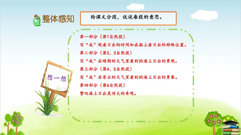 (全套课件)部编版语文四年级下册全册课件ppt_小学1-6年级全部试卷_语文_四年级_3-9-2、小学四年级语文下册_3-9-2-3、课件、讲义、教案