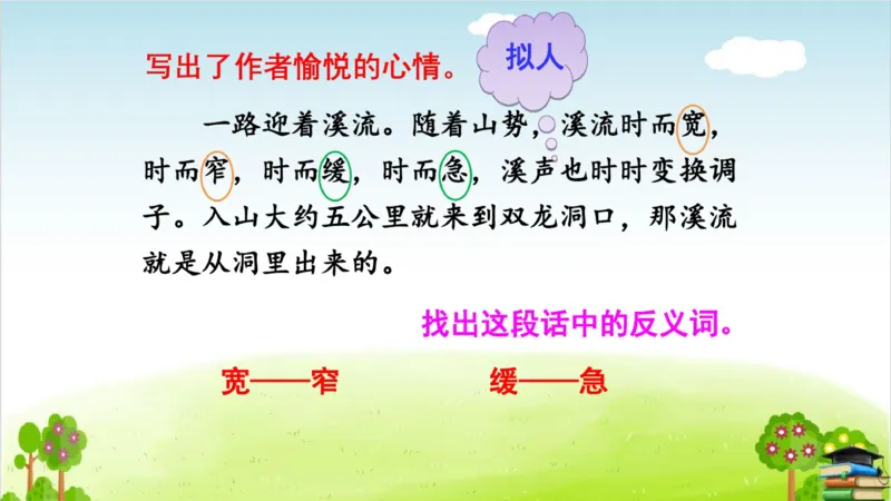 (全套课件)部编版语文四年级下册全册课件ppt_小学1-6年级全部试卷_语文_四年级_3-9-2、小学四年级语文下册_3-9-2-3、课件、讲义、教案