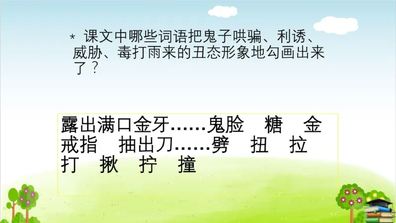 (全套课件)部编版语文四年级下册全册课件ppt_小学1-6年级全部试卷_语文_四年级_3-9-2、小学四年级语文下册_3-9-2-3、课件、讲义、教案