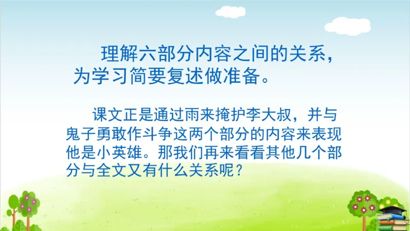 (全套课件)部编版语文四年级下册全册课件ppt_小学1-6年级全部试卷_语文_四年级_3-9-2、小学四年级语文下册_3-9-2-3、课件、讲义、教案