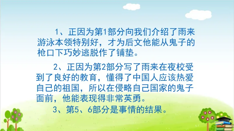 (全套课件)部编版语文四年级下册全册课件ppt_小学1-6年级全部试卷_语文_四年级_3-9-2、小学四年级语文下册_3-9-2-3、课件、讲义、教案