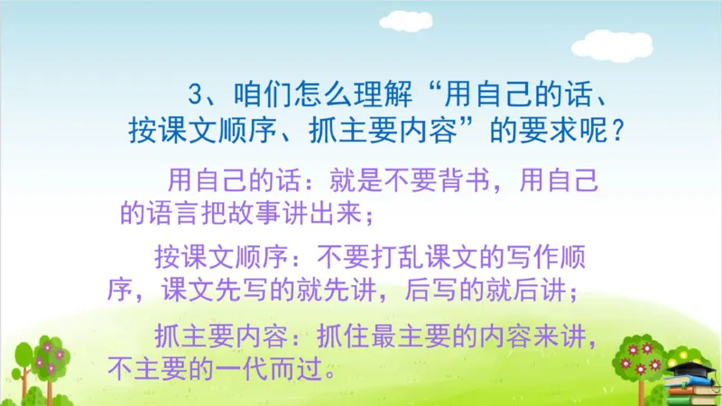(全套课件)部编版语文四年级下册全册课件ppt_小学1-6年级全部试卷_语文_四年级_3-9-2、小学四年级语文下册_3-9-2-3、课件、讲义、教案