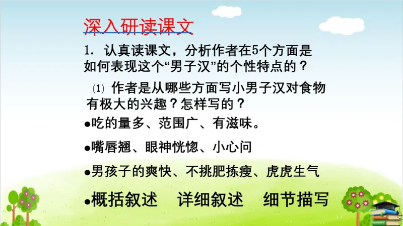 (全套课件)部编版语文四年级下册全册课件ppt_小学1-6年级全部试卷_语文_四年级_3-9-2、小学四年级语文下册_3-9-2-3、课件、讲义、教案