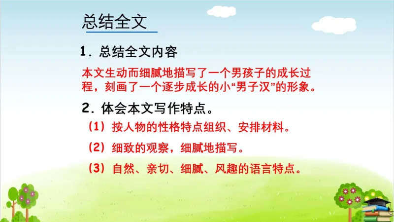 (全套课件)部编版语文四年级下册全册课件ppt_小学1-6年级全部试卷_语文_四年级_3-9-2、小学四年级语文下册_3-9-2-3、课件、讲义、教案