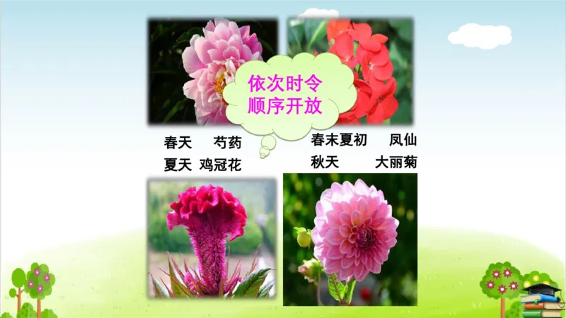 (全套课件)部编版语文四年级下册全册课件ppt_小学1-6年级全部试卷_语文_四年级_3-9-2、小学四年级语文下册_3-9-2-3、课件、讲义、教案