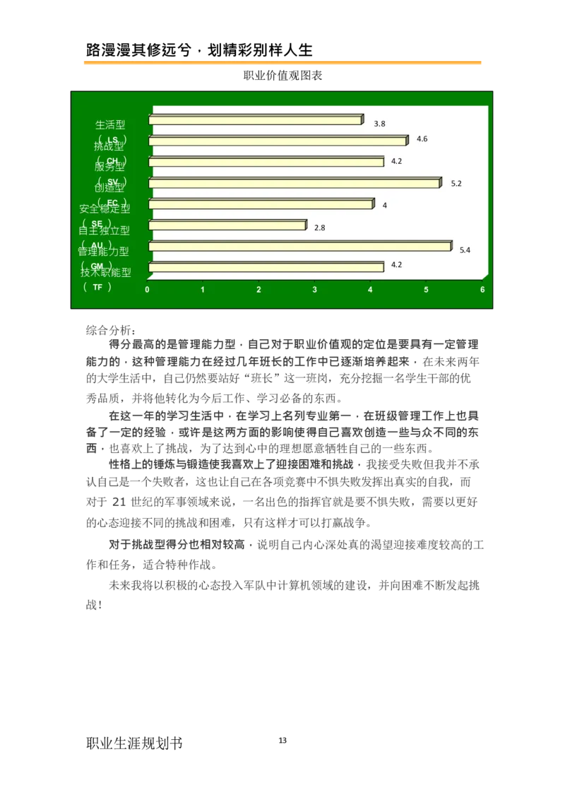 计&middot;算&middot;机&middot;网&middot;络&middot;类&middot;专&middot;业_E6-职业规划_18计算机专业