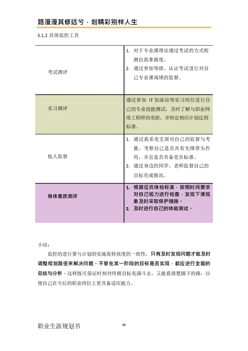 计&middot;算&middot;机&middot;网&middot;络&middot;类&middot;专&middot;业_E6-职业规划_18计算机专业