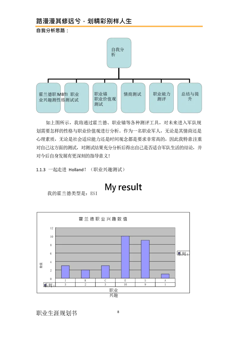 计&middot;算&middot;机&middot;网&middot;络&middot;类&middot;专&middot;业_E6-职业规划_18计算机专业