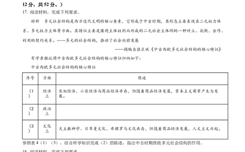 2024届福建省漳州市高三第四次质量检测（三模）历史试题（原卷版）_2024年5月_01按日期_12号_2024届福建省漳州市高三毕业班第四次教学质量检测