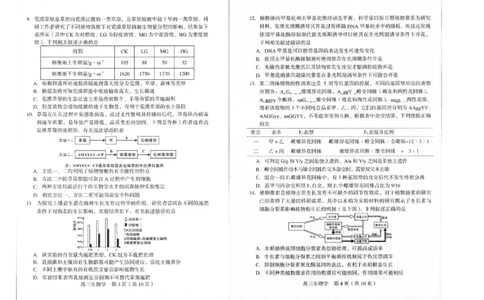 2024届福建省龙岩市高三下学期3月份质量检测一模生物(1)_2024年3月_013月合集_2024届福建省龙岩市高三下学期3月份质量检测一模