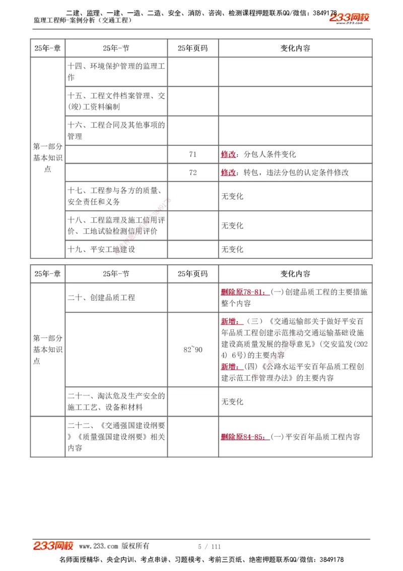 1-21_监理工程师_2025监理工程师_2025年监理工程师SVIP_2025年监理交通案例SVIP_02-基础精讲✿高端面授✿深度强化_07-交通案例《教材精讲班》甘森233_讲义