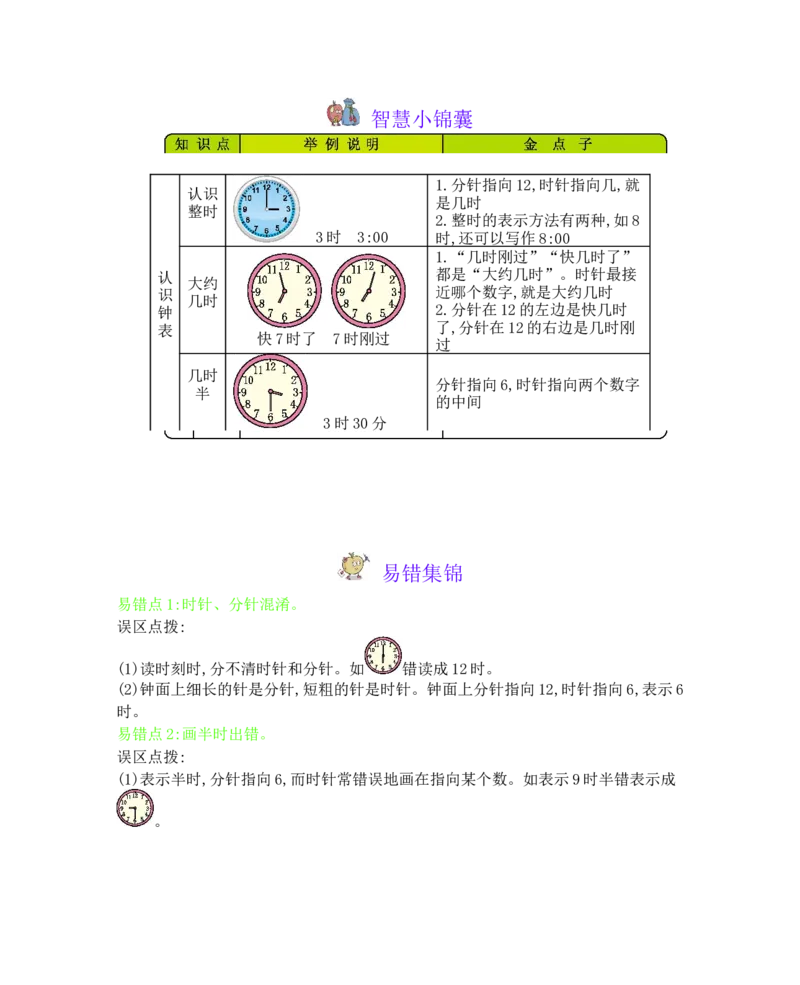 本册知识清单_一年级上下册资料_小学一年级学习资料-25年更新版_1-04、小学一年级数学下册_1-4-1、复习、知识点、归纳汇总_冀教版