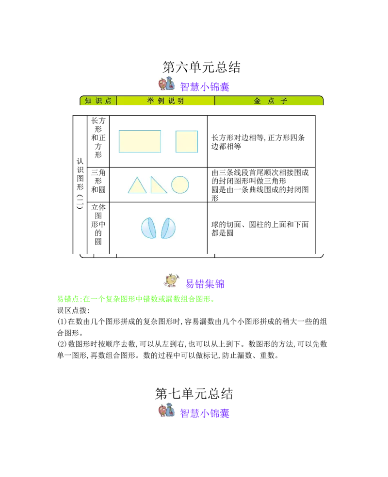本册知识清单_一年级上下册资料_小学一年级学习资料-25年更新版_1-04、小学一年级数学下册_1-4-1、复习、知识点、归纳汇总_冀教版