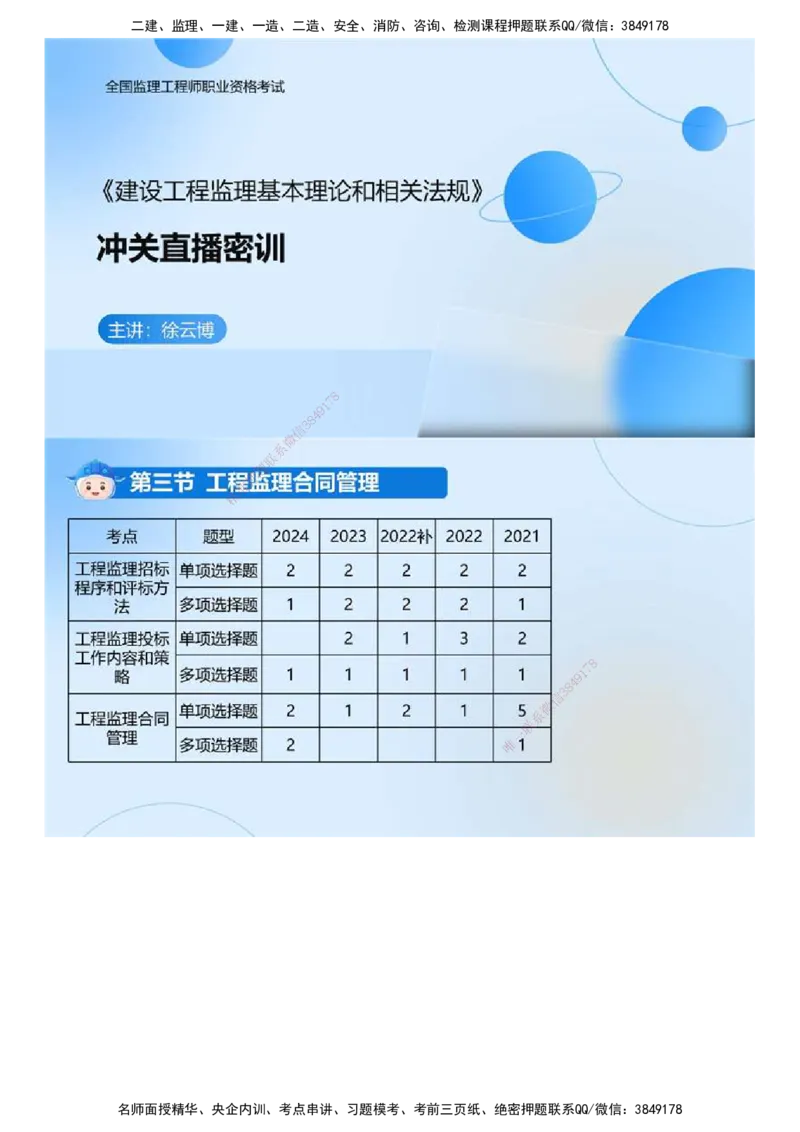 02.《建设工程监理基本理论和相关法规》冲关直播密训（2）.mp4_监理工程师_2025监理工程师_2025年监理工程师SVIP_2025年监理概论法规SVIP_04-冲刺串讲✿考点强化✿小灶集训