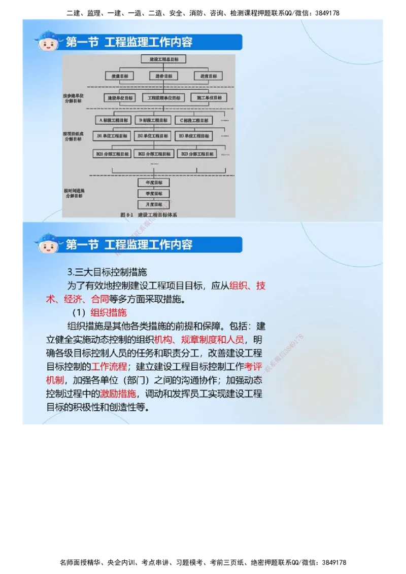 02.《建设工程监理基本理论和相关法规》冲关直播密训（2）.mp4_监理工程师_2025监理工程师_2025年监理工程师SVIP_2025年监理概论法规SVIP_04-冲刺串讲✿考点强化✿小灶集训