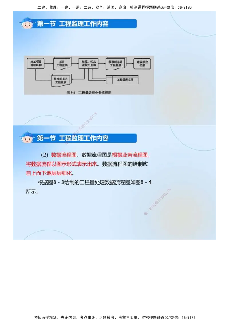 02.《建设工程监理基本理论和相关法规》冲关直播密训（2）.mp4_监理工程师_2025监理工程师_2025年监理工程师SVIP_2025年监理概论法规SVIP_04-冲刺串讲✿考点强化✿小灶集训