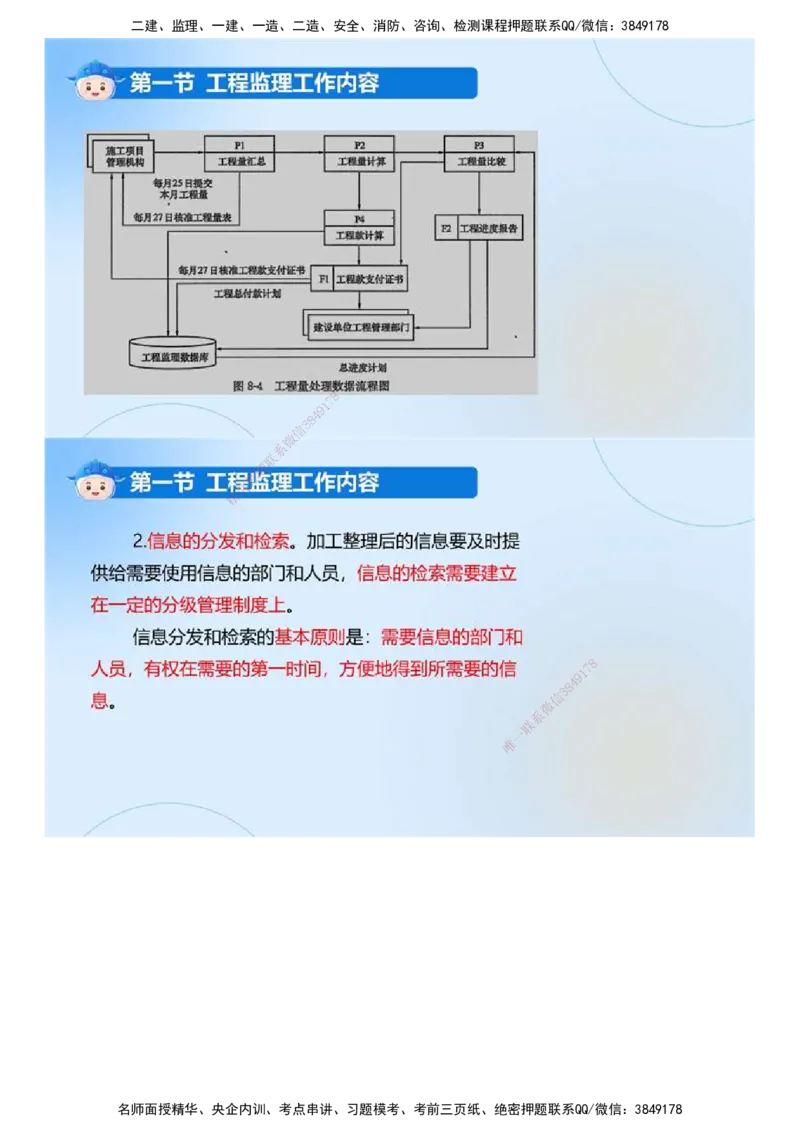 02.《建设工程监理基本理论和相关法规》冲关直播密训（2）.mp4_监理工程师_2025监理工程师_2025年监理工程师SVIP_2025年监理概论法规SVIP_04-冲刺串讲✿考点强化✿小灶集训