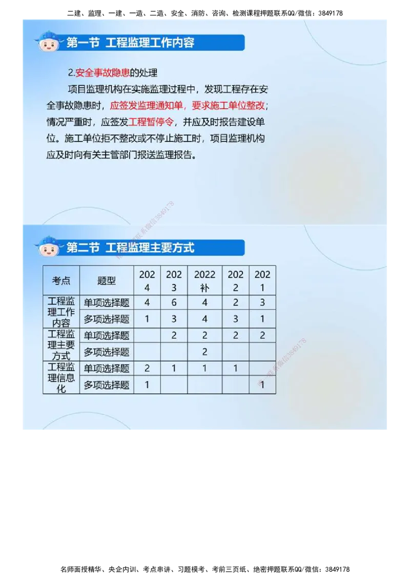 02.《建设工程监理基本理论和相关法规》冲关直播密训（2）.mp4_监理工程师_2025监理工程师_2025年监理工程师SVIP_2025年监理概论法规SVIP_04-冲刺串讲✿考点强化✿小灶集训