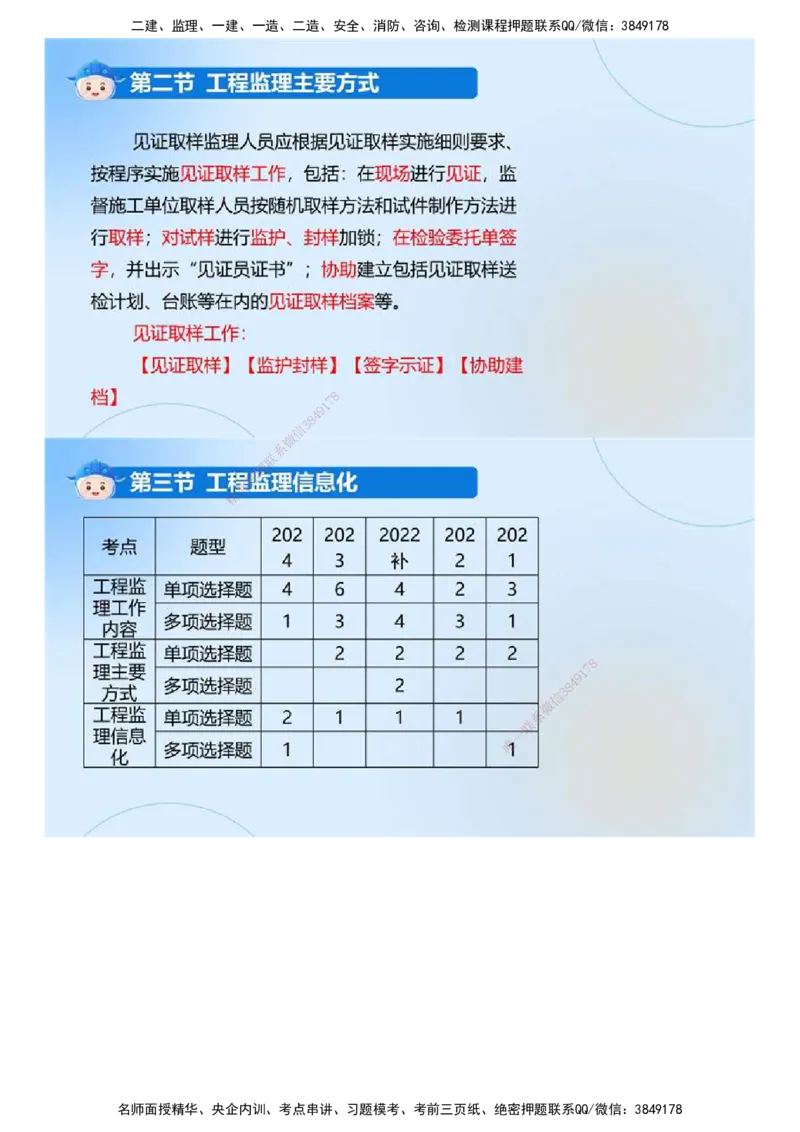 02.《建设工程监理基本理论和相关法规》冲关直播密训（2）.mp4_监理工程师_2025监理工程师_2025年监理工程师SVIP_2025年监理概论法规SVIP_04-冲刺串讲✿考点强化✿小灶集训