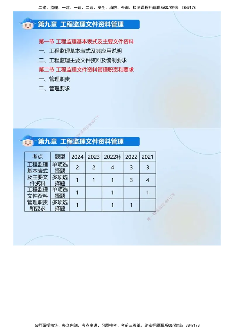 02.《建设工程监理基本理论和相关法规》冲关直播密训（2）.mp4_监理工程师_2025监理工程师_2025年监理工程师SVIP_2025年监理概论法规SVIP_04-冲刺串讲✿考点强化✿小灶集训