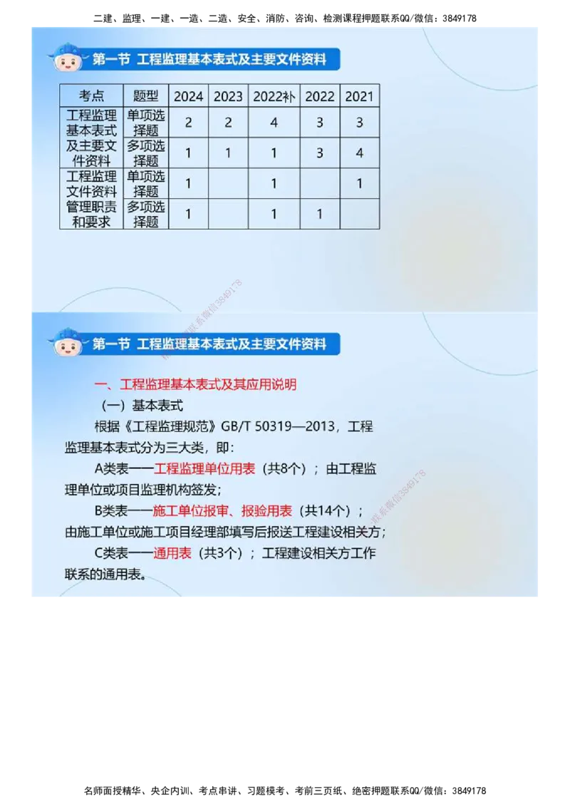 02.《建设工程监理基本理论和相关法规》冲关直播密训（2）.mp4_监理工程师_2025监理工程师_2025年监理工程师SVIP_2025年监理概论法规SVIP_04-冲刺串讲✿考点强化✿小灶集训