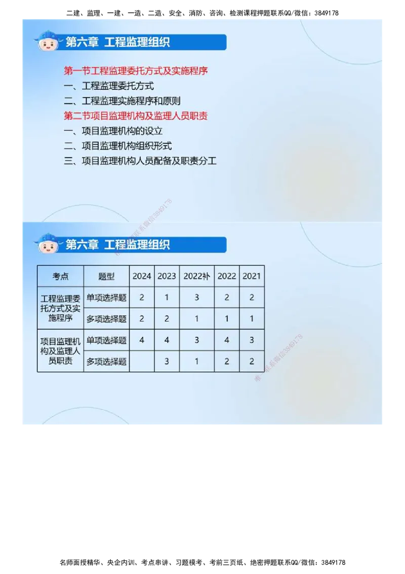 02.《建设工程监理基本理论和相关法规》冲关直播密训（2）.mp4_监理工程师_2025监理工程师_2025年监理工程师SVIP_2025年监理概论法规SVIP_04-冲刺串讲✿考点强化✿小灶集训