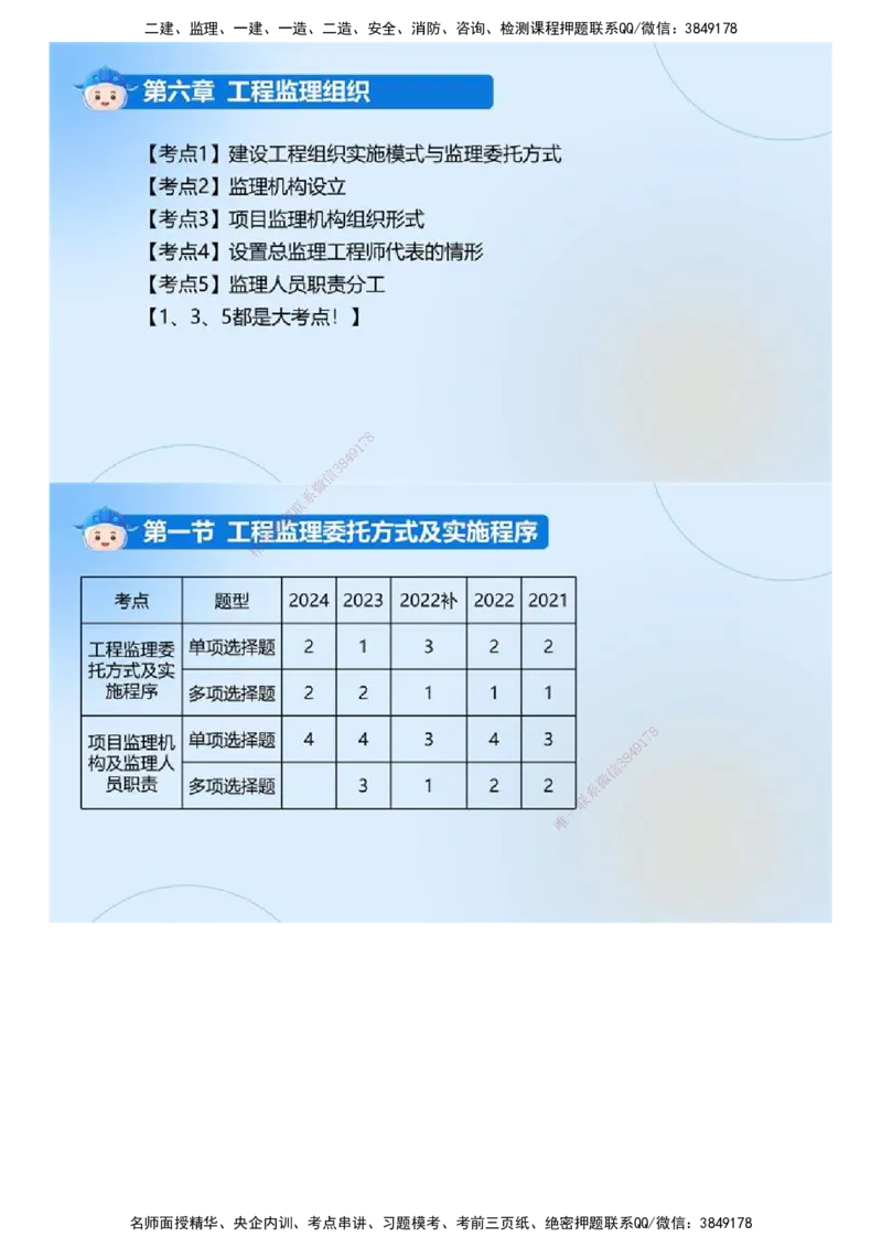 02.《建设工程监理基本理论和相关法规》冲关直播密训（2）.mp4_监理工程师_2025监理工程师_2025年监理工程师SVIP_2025年监理概论法规SVIP_04-冲刺串讲✿考点强化✿小灶集训