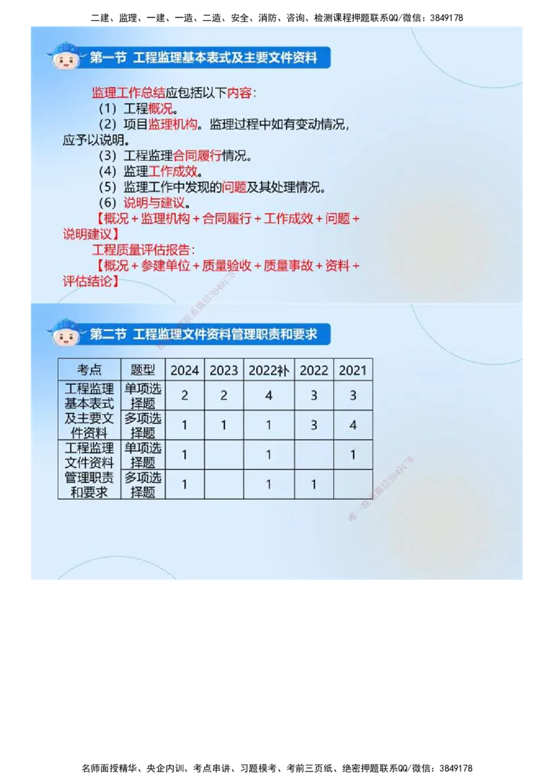 02.《建设工程监理基本理论和相关法规》冲关直播密训（2）.mp4_监理工程师_2025监理工程师_2025年监理工程师SVIP_2025年监理概论法规SVIP_04-冲刺串讲✿考点强化✿小灶集训