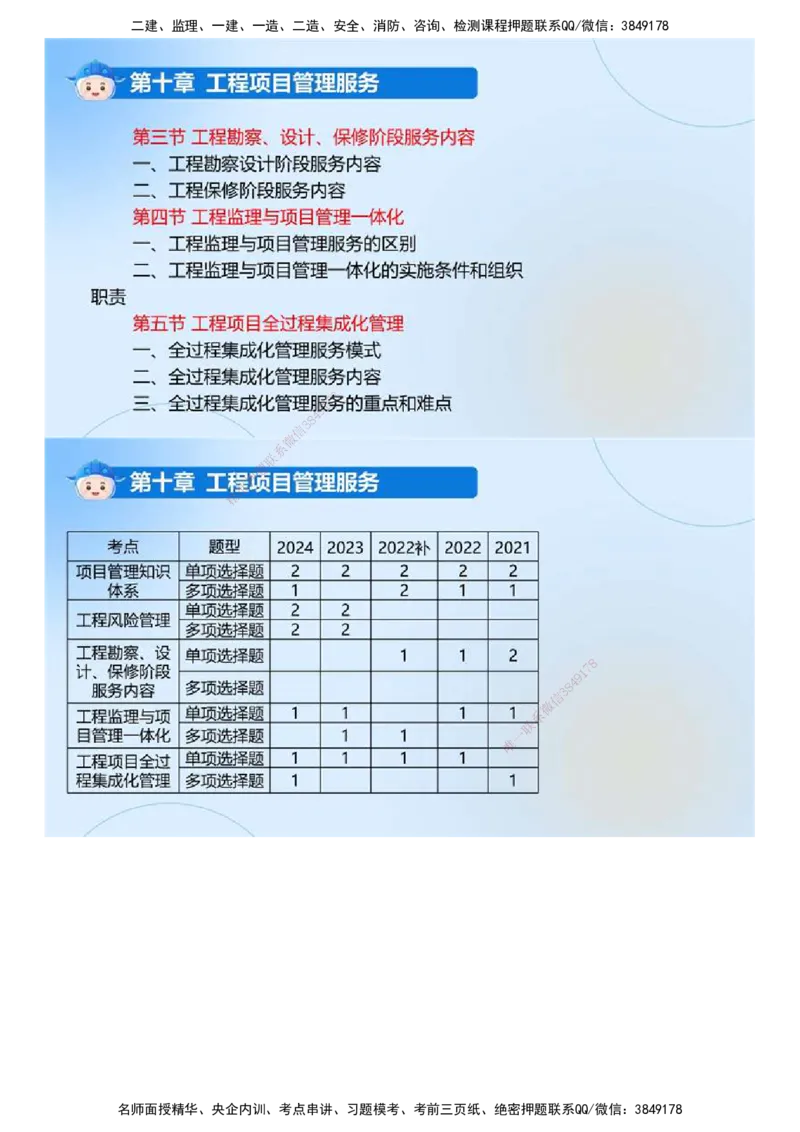 02.《建设工程监理基本理论和相关法规》冲关直播密训（2）.mp4_监理工程师_2025监理工程师_2025年监理工程师SVIP_2025年监理概论法规SVIP_04-冲刺串讲✿考点强化✿小灶集训