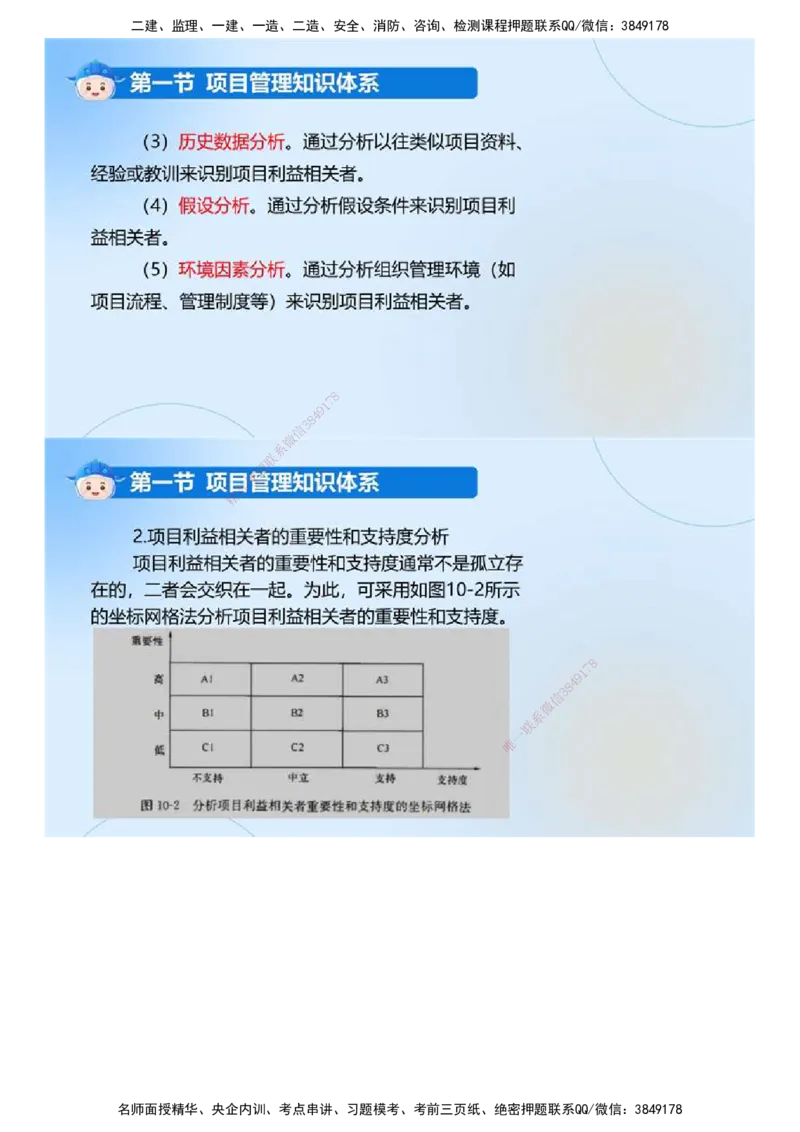 02.《建设工程监理基本理论和相关法规》冲关直播密训（2）.mp4_监理工程师_2025监理工程师_2025年监理工程师SVIP_2025年监理概论法规SVIP_04-冲刺串讲✿考点强化✿小灶集训